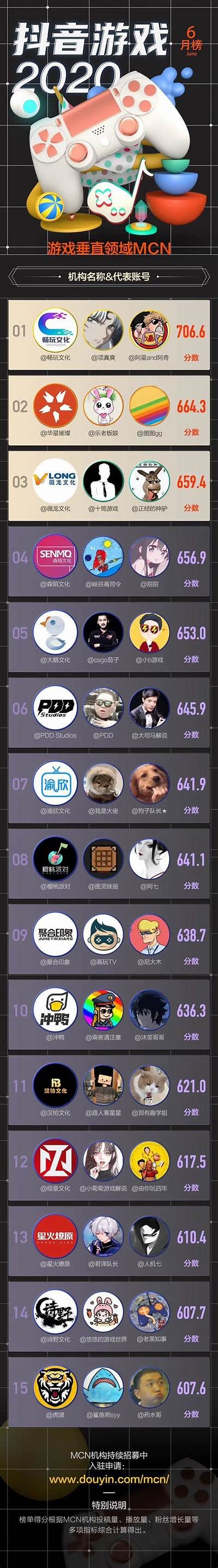 畅游抖音新魅力：揭秘最新热门视频技巧与创作灵感